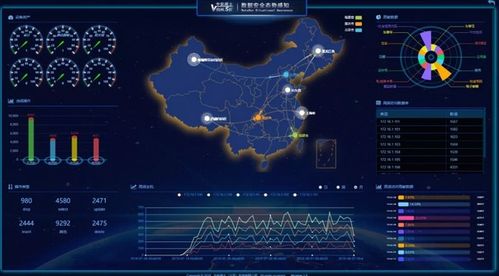 2019中安威士數(shù)據(jù)安全治理新品發(fā)布會 以技術創(chuàng)新，護航軟件開發(fā)新生態(tài)