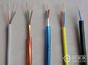 電話線材料解析與優劣辨別指南